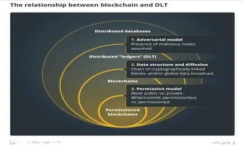 
比特币钱包安全性分析：是否会盗取密码？