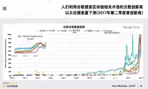 苹果手机如何下载Tokenim应用