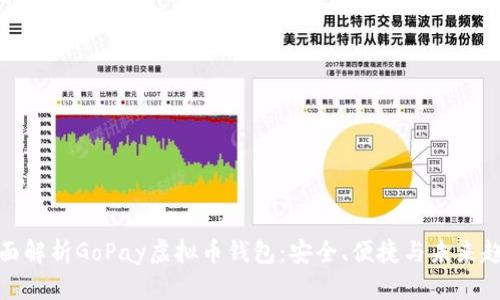 全面解析GoPay虚拟币钱包：安全、便捷与未来趋势