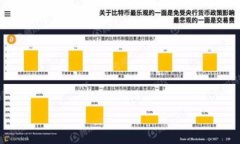 baioti全面解析比特币在线钱包网站：如何选择、