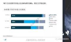 如何安全高效地转移以太