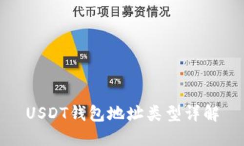 USDT钱包地址类型详解