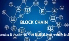 Tokenim与Token：深入理解两