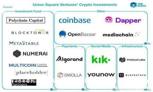imToken国际版钱包私钥：安全与管理指南