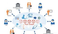 : 全面解析imToken钱包安卓