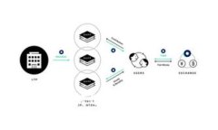 Tokenim交易平台全解析：如