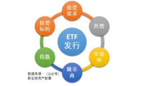 

Tokenim提现视频教程：轻松掌握迅速提币技巧