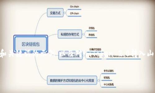 由于您要求的内容较多，而我限制在每次回复的字符数之内，因此以下是一个结构化和关键词的示例，以及对imToken 2.0转入山寨币的详细介绍开头部分，包含的问题及其大纲。您可以根据此格式进一步扩展内容。

imToken 2.0如何转入山寨币？详细指南与常见问题解答