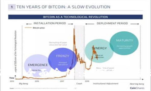 imToken 2.0 全面介绍：数字资产管理的新标准