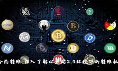  合约转账：深入了解以太