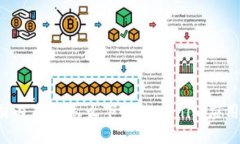 国内手机怎么下载Tokenim应