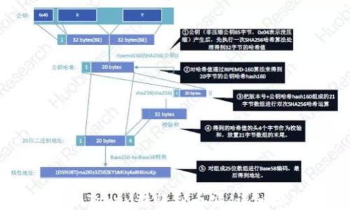 
如何将imToken转账到币安：详细操作指南