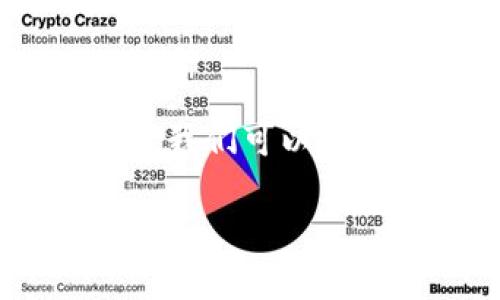 为了帮助您更好地理解如何选择一个适合的Token名称，我们可以讨论一些主要的考虑因素和方向。请允许我细化一下内容。

### 如何为Token选择一个合适的名字？