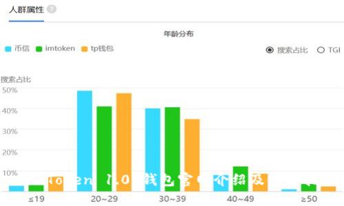 : imToken 1.0 钱包官网介绍及使用指南