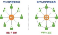 : TokenIM里的资产丢失原因