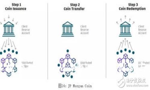 深入探索Tokenim：Web3.0的创新与应用
