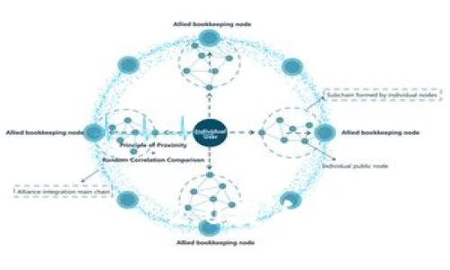 全面了解imToken 2.0提币功能及其操作指南