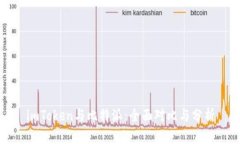 imToken与比特派：全面对比