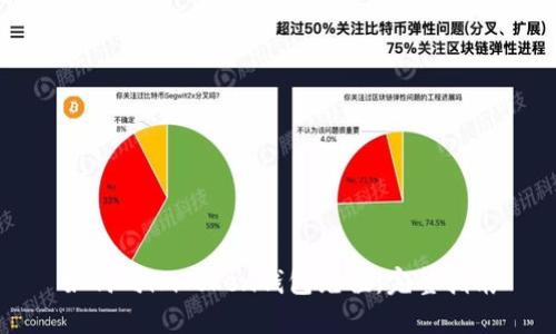 如何向imToken钱包充值：完整指南