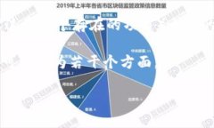 在当前的区块链和数字货