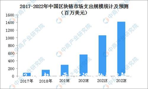 IM2.0崛起：关于ETC设备的深度解析