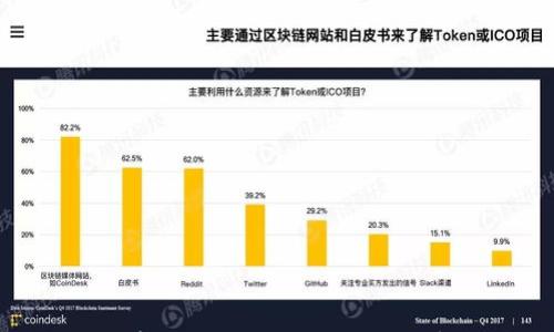 

imToken 2.0安卓版下载：安全便捷的数字资产管理工具