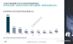 虚拟币钱包的全面指南：
