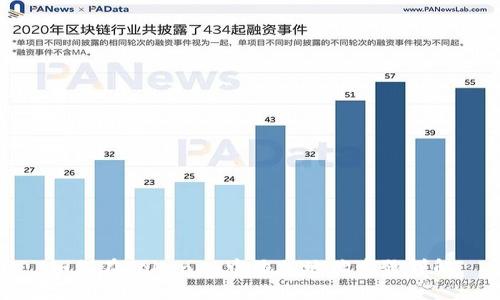 如何在Tokenim中添加地址步骤详解
