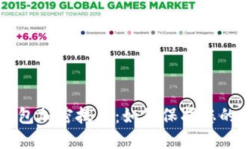 深入探索CG钱包加密技术：如何保护您的数字资产安全