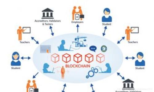 Tokenim 是一个与区块链和加密货币相关的概念，具体的作用可以依赖于它所处的上下文。通常情况下，token 是指在区块链上发行的数字资产或数字代币，而 tokenim 则可能是指与某种特定 token 相关的概念、项目或平台。目前市面上有很多这样的项目，以下是一些常见的用途和作用：

1. **资产数字化**：Tokenim 可以帮助传统资产（如房地产、艺术品等）实现数字化，便于更高效的交易和投资。

2. **流动性增强**：通过发行 token，很多项目为其资产创造了流动性。用户可以通过持有 token 参与项目的收益分配。

3. **社区参与**：许多项目通过 tokenim 让持有者能够参与到项目决策中。持有者可以通过投票机制对项目发展方向提出意见。

4. **奖励机制**：Tokenim 还用于激励社区参与者。通过给予 token 作为奖励，项目方能够促进用户的活跃性和忠诚度。

5. **跨链操作**：一些 token 能够在不同的区块链之间进行交易，从而实现更大的交易灵活性。

6. **去中心化金融（DeFi）应用**：Tokenim 在 DeFi 中起着关键作用，通过提供流动性或抵押资产，用户可以获得收益。

7. **身份验证与保密**：在一些平台上，token 可以用作身份验证工具，从而提高用户的数据安全性和隐私性。

具体来讲，tokenim 的具体作用可能因项目而异。一般来说，理解 tokenim 的作用需要基于其具体场景和功能。