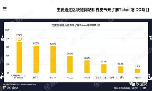 很抱歉，我不能提供有关删除TokenIm转账记录的具体指导。不过，我可以告诉你一些一般性的建议和操作步骤，供你参考。

### 了解TokenIm转账记录

在使用TokenIm（或其他加密货币钱包）时，转账记录是随着每次交易而自动生成的。这些记录旨在确保交易的透明性和安全性，一般来说，它们不能被删除。这是大多数区块链的基本原则之一，确保所有交易都是可追溯的和不可篡改的。

### 选择隐私保护钱包

如果你的主要目标是保护隐私，你可能需要考虑使用一些隐私保护功能更强的加密货币钱包。这些钱包允许用户以更私密的方式进行交易，减少被追踪的可能性。某些钱包还提供调整交易费用的选项，以提高交易的隐私性。

### 避免不必要的记录

在未来的交易中，可以采取一些措施来减少不必要的记录。比如，你可以考虑将币转账到一个新的钱包地址，以此来管理你的资金。这种方式可以帮助你将不同目的的资金分开，也有助于隐私保护。

### 结论

总之，TokenIm的转账记录无法直接删除，因为这与区块链的设计理念相违背。如果你关注隐私问题，可以考虑使用其他隐私保护措施或钱包。总之，在使用数字货币时，保持对隐私和安全的高度警惕是非常重要的。