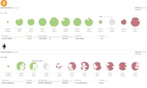 在讨论imToken和OKEx之间的区别时，可以从多个角度进行分析。这两者都是在数字货币领域内具有一定影响力的平台，但它们的功能、定位及使用场景存在显著差异。以下是对imToken和OKEx的详细比较。

一、基本概述

imToken是一款以太坊钱包应用程序，主要用于存储和管理数字资产。它支持多种数字货币，用户可以通过该钱包自如地进行加密货币的收发、交换和管理。imToken特别注重用户体验，致力于解决用户在管理数字资产方面的需求。

而OKEx是一家综合性的数字货币交易所，提供多种交易服务，包括现货交易、合约交易以及衍生品交易等。它不仅是一个交易平台，还是一个生态系统，允许用户进行更复杂的金融操作，如借贷、质押和投资等。

二、功能与服务参数

imToken的核心功能是数字钱包，其主要服务包括：
ul
    li安全存储：用户的私钥保存在本地，增强安全性。/li
    li多链支持：不仅支持以太坊，还支持其他区块链资产，例如比特币、EOS等。/li
    liDeFi服务：用户可以轻松接入各种去中心化金融服务，如贷款、交易等。/li
    li代币交换：内置的兑换功能使用户可以在各种代币之间快速切换。/li
/ul

而OKEx提供的功能则更加多样化，包括但不限于：
ul
    li现货交易：用户可以直接买卖多种数字货币。/li
    li合约交易：提供杠杆交易，让用户以更小的资金获取更大的市场收益。/li
    li期权交易：用户可以进行更复杂的投资策略。/li
    li借贷与质押：OKEx允许用户借入或借出数字资产，以获取利息回报。/li
/ul

三、用户体验与界面设计

imToken注重用户体验，其界面简洁直观，提供友好的操作流程。用户可以快速上手，轻松掌握各种功能。钱包内的资产管理功能设计得相对简单，方便用户进行日常使用。

相对而言，OKEx的界面虽然功能众多，但由于复杂性，初学者可能需要一定时间才能熟悉。尤其在进行合约交易或借贷等高级功能时，需要用户掌握更多的市场知识及操作技巧。

四、安全性比较

在安全性方面，两者都采取了多种措施以保护用户资产。imToken作为钱包，用户的私钥永远保存在本地设备，不会上传至服务器。这意味着用户的资产完全掌控在自己手中。

OKEx作为交易所，会采取多种保护措施，如冷钱包和热钱包的划分、交易监控、以及用户安全保障协议。然而，交易所模式本身存在一定风险，用户的资产需要在交易所的环境中存放，这可能导致资产被攻击的风险。

五、适用场景

imToken是更适合个人用户的工具，特别是那些希望安全管理、存储数字资产的人。如果用户仅仅想要持有加密货币，进行简单交易，imToken是一个理想选择。

相比之下，OKEx适合那些参与市场交易、希望进行复杂投资操作的用户。对于希望通过杠杆或衍生品交易来获取潜在收益的投资者，OKEx提供了更多的工具与资源。

六、总结

imToken和OKEx之间的区别主要体现在功能、用户体验、安全性以及适用场景等方面。imToken专注于提供一个安全便捷的数字资产管理平台，而OKEx则致力于成为一个综合性交易平台，提供各种交易和投资服务。

最终，用户应根据自己的需求来选择合适的平台。如果你只是想安全地存储和管理数字资产，imToken会更适合你。如果你希望参与到更复杂的交易中去，OKEx则会提供更多支持和功能。

通过上述比较，我们可以取一个更全面的视角来理解imToken和OKEx之间的差异以及各自特点。这将帮助用户在选择数字资产管理和交易工具时做出更明智的决策。