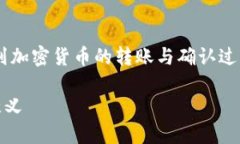 关于“IM2.0转币等待确认”的话题，涉及到加密货