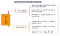 如何有效获取IM2.0空投的实用指南
