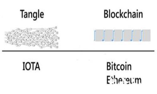 
数字钱包与银行哪个安全？全面解析安全性与风险管理