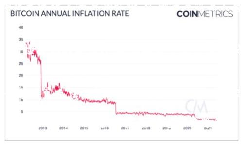 注销 Tokenim 账户的步骤一般如下，但具体步骤可能会因 Tokenim 的政策或平台的变化而有所不同。建议你在操作前访问官方页面以获取最新信息。

步骤一：登录你的 Tokenim 账户
首先，访问 Tokenim 的官方网站。在页面右上角找到“登录”按钮，输入你的账户信息，登录到你的账户。

步骤二：访问账户设置
成功登录后，寻找一个通常标为“我的账户”或“账户设置”的选项。这个选项一般在用户头像的下拉菜单中，或者在网站的导航栏里。

步骤三：找到注销选项
在账户设置页面，寻找“安全”或“隐私”相关的选项。有些平台在这里会提供注销账户的链接或按钮。点击该选项以继续注销流程。

步骤四：按照提示完成注销
系统可能会要求你确认注销账户。在这一步，你可能需要输入密码或者进行其他身份验证，以确保是你本人发起的注销请求。按照系统的指示完成所有步骤。

步骤五：检查邮箱确认注销
注销申请提交后，你通常会收到一封来自 Tokenim 的确认邮件。请检查你的邮箱（包括垃圾邮件文件夹），确保确认并完成注销流程。

注意事项
在注销账户之前，请确保你已经备份了所需的数据。注销后，账户信息通常无法恢复。此外，考虑到资金、安全及隐私等因素，请仔细阅读 Tokenim 关于账户注销的相关政策。

以上步骤对大多数在线平台都适用，但可能因 Tokenim 的具体系统而有所不同。如果在注销过程中遇到问题，建议联系 Tokenim 的客服支持以获得帮助。