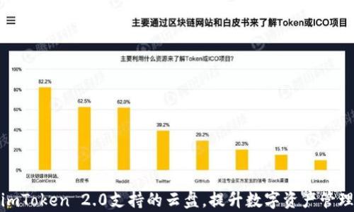 
探索imToken 2.0支持的云盘，提升数字资产管理效率