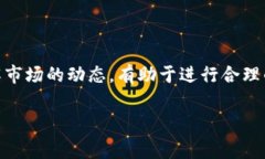要了解如何设置 imToken 中的矿工费（即交易费用