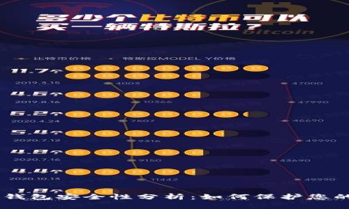 IM以太坊钱包安全性分析：如何保护您的数字资产