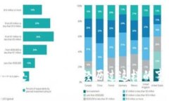   im2.0钱包被偷了怎么办？教你如何有效应对和保