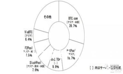 比特币钱包转现解析：如何安全又便捷地将比特币兑换为法币