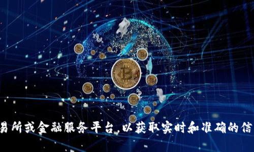 截至我最后的训练数据（2023年10月），Tokenim的汇率信息可能已经变动，建议您检查最新的加密货币交易所或金融服务平台，以获取实时和准确的信息。您可以访问各种加密货币交易网站如CoinMarketCap、CoinGecko或币安等来查找最新的Tokenim汇率。
