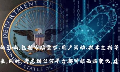 关于Tokenim是否会关闭，目前没有公开的信息或可靠的消息来源可以确认。通常，平台的运营状况受到多种因素的影响，包括市场需求、用户活动、技术支持等。如果您对Tokenim的发展有兴趣，建议定期查看他们的官方网站或官方社交媒体渠道，以获取最新的公告和信息。

此外，您也可以考虑参与相关社区讨论，了解其他用户的看法与体验，这些都可以帮助您更好地判断Tokenim的未来。同时，考虑到任何平台都可能面临变化，建议您在使用任何加密货币相关服务时，时刻保持警惕，并做好风险管理。