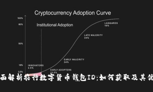 全面解析农行数字货币钱包ID：如何获取及其优势