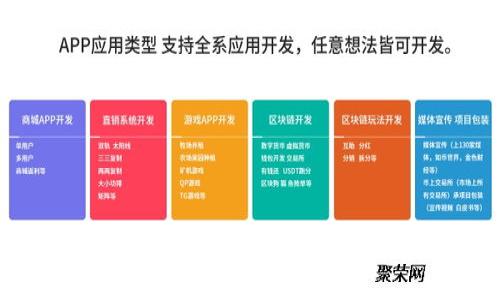 如何利用大数字钱包实现财富增长：成功案例与实用技巧