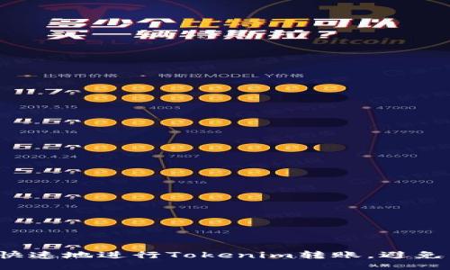 如何安全快速地进行Tokenim转账，避免交易问题？