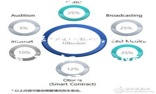 要将Tokenim添加到币安智能链（BSC）上，可以按照以下步骤进行操作。这些步骤为您提供详细的指导，以便更好地理解涉及的过程。

第一步：准备钱包

在添加Tokenim到BSC之前，您需要一个支持BSC的钱包。市面上有许多钱包可供选择，最常用的是MetaMask和Trust Wallet。

如果您还没有安装这些钱包，您可以访问它们的官方网站，下载并安装最新版本。安装完成后，创建一个新钱包并记录好助记词。请务必将助记词保存在安全的地方，切勿泄露给他人。

第二步：设置币安智能链

对于MetaMask用户，您需要在钱包中添加币安智能链，这通常需要手动设置：

ol
li打开MetaMask，点击右上角的账户头像。/li
li选择“设置”，然后点击“网络”。/li
li点击“添加网络”。/li
li填写以下信息：/li
ul
li网络名称：Binance Smart Chain/li
li新RPC URL：a href=