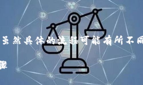 将 Tokenim 存入狗币（Dogecoin）需要一些特定的步骤。虽然具体的流程可能有所不同，具体取决于你使用哪种钱包或交易所，但总体步骤如下。

### 如何将 Tokenim 存入狗币（Dogecoin）的简单步骤