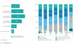 区块链钱包被盗如何立案？详解维权步骤与注意