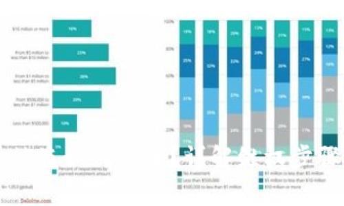 区块链钱包被盗如何立案？详解维权步骤与注意事项